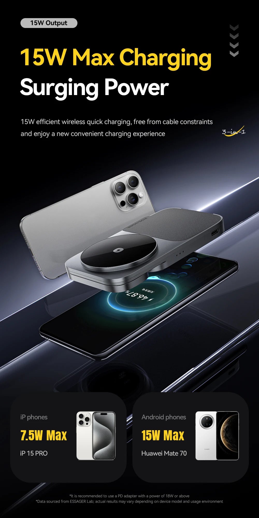 3-in-1 Magnetic Wireless Charging Stand – Foldable, Grey