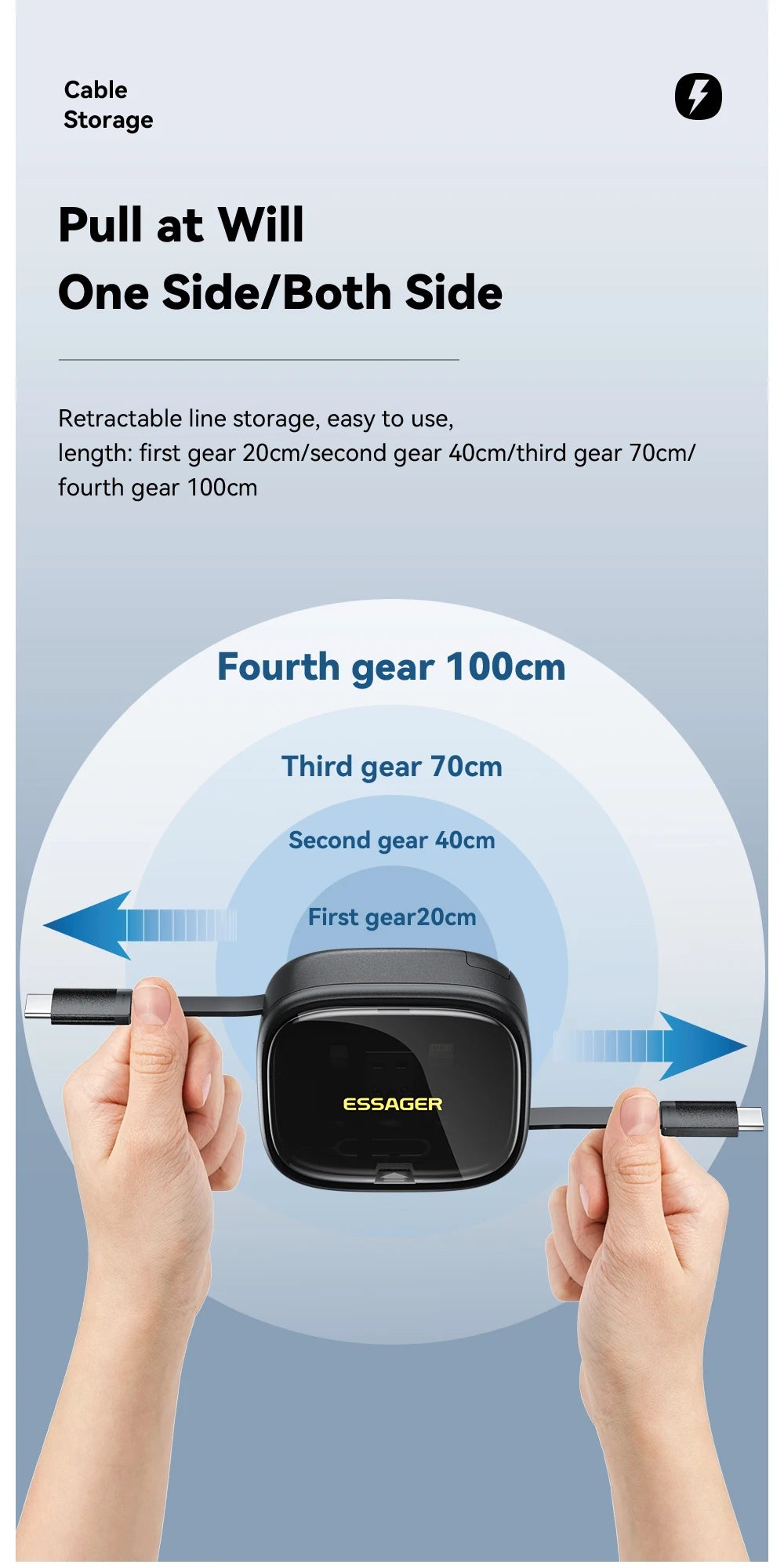 USB-C Travel Charging Kit – 60W Listed Output, Cable & Stand