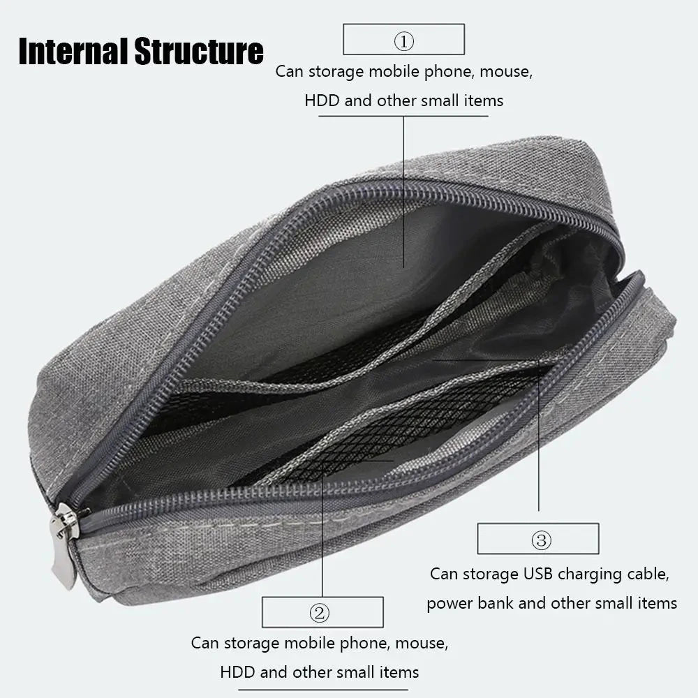 Digital Travel Organizer Case – Headphones & Accessories Storage deideas