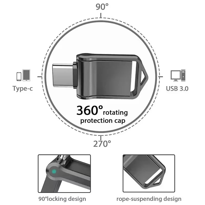 USB drive with features highlighted on a white background