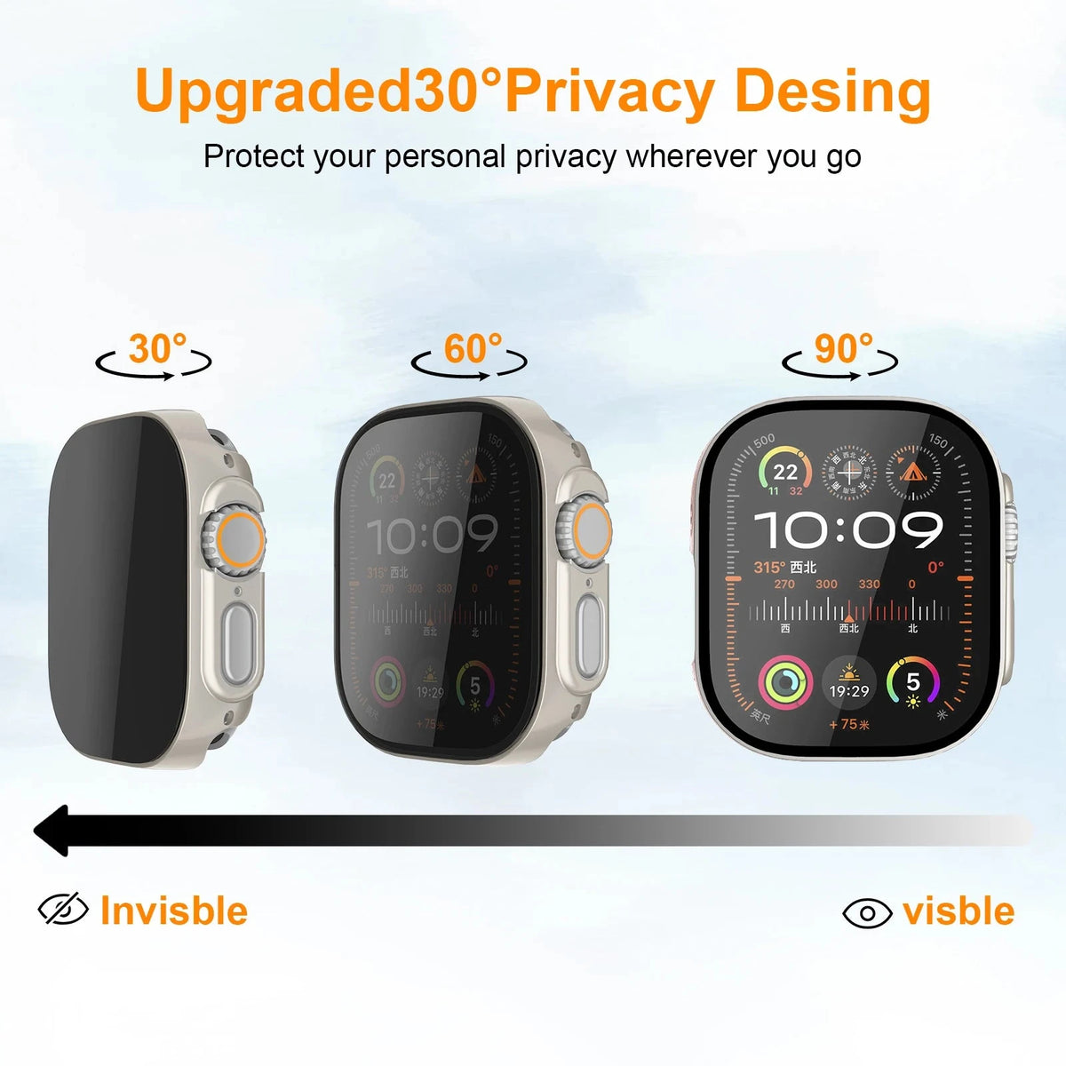 Screen protector Premium protection against scratches and dust for Watch Apple deideas