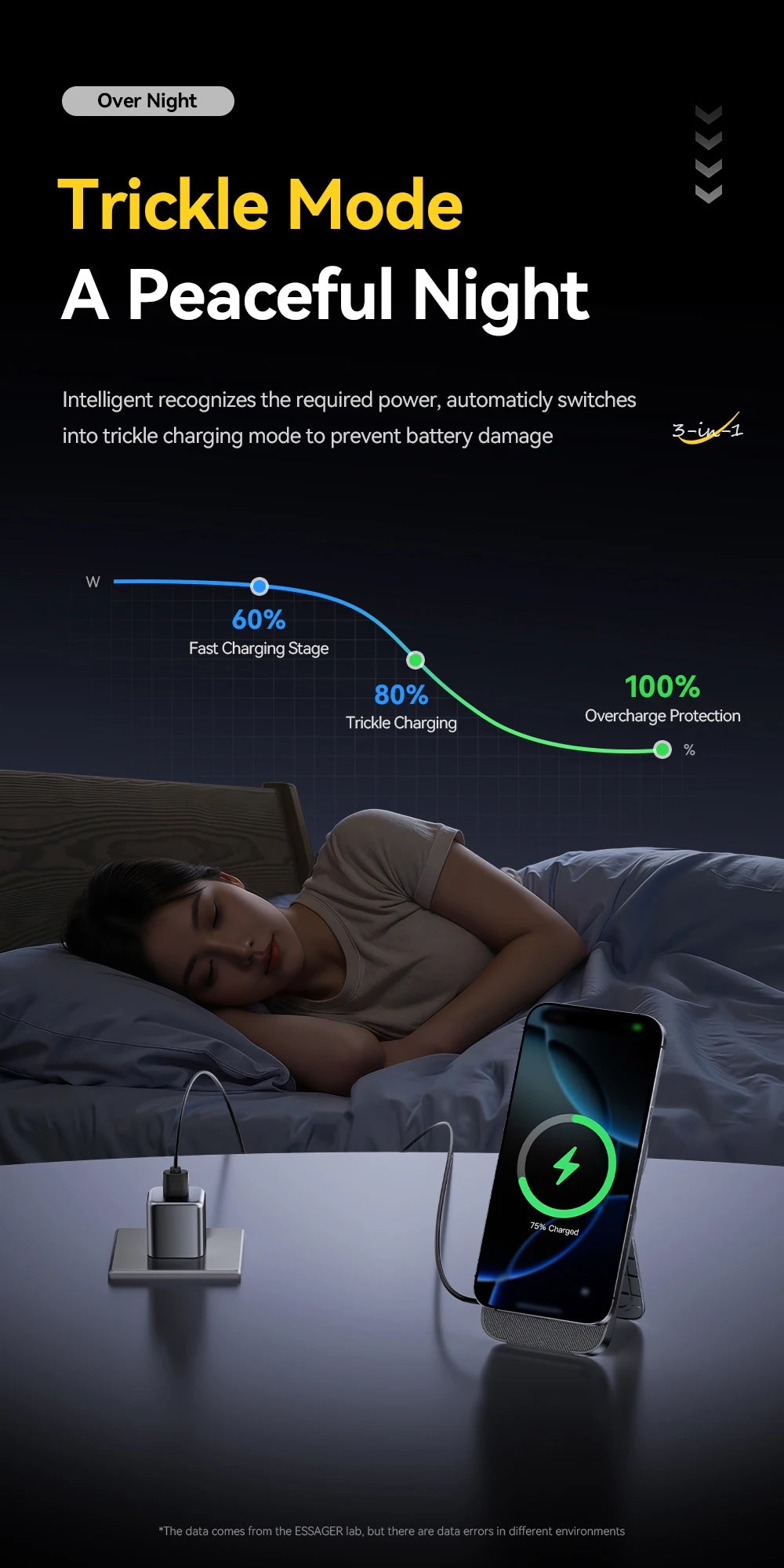 3-in-1 Magnetic Wireless Charging Stand – Foldable, Grey