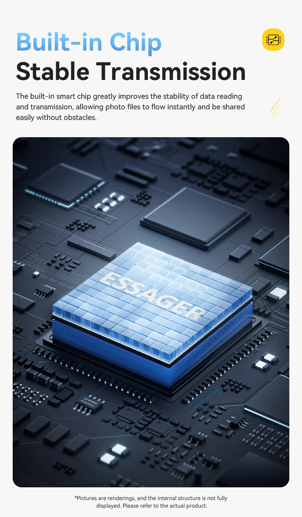 MicroSD Card Reader USB-C & USB 2.0, Dual Interface