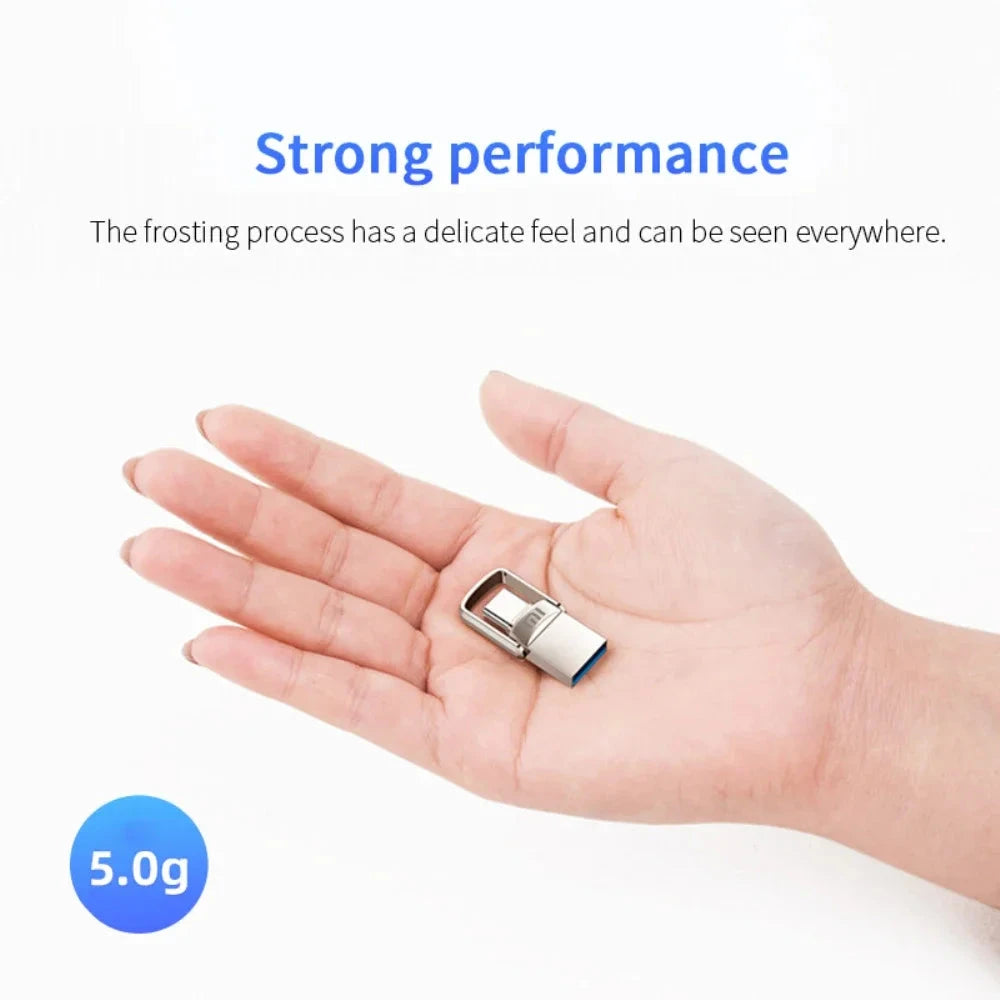 2TB USB Type-C 3.2 High-Speed Pendrive for Mobile Phones, Computers, and Drones deideas
