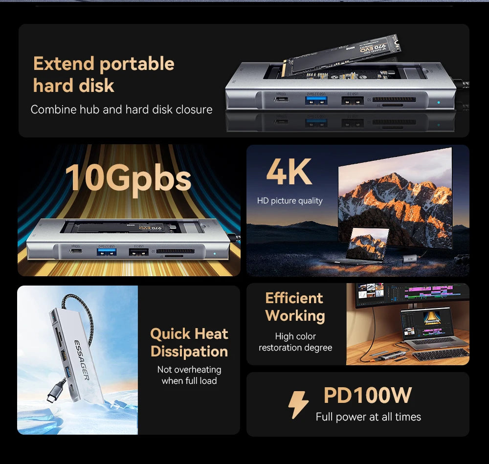 8-in-1 USB-C Hub with M.2 SSD Enclosure – HDMI & PD