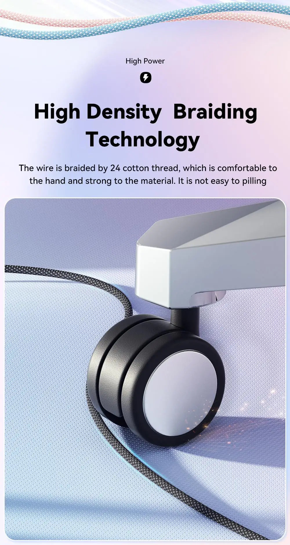 USB-C to USB-C Cable – 100W, Braided, 1 m or 2 m