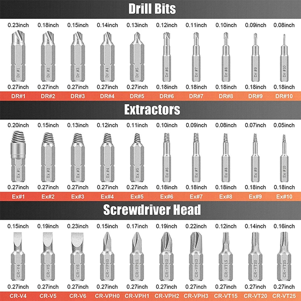 Damaged screw extractor, bit set, screwdriver extractor, bolt disassembly deideas