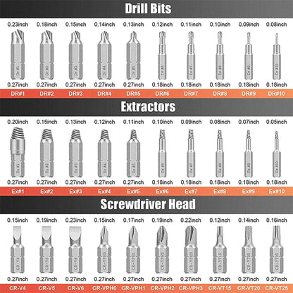 Damaged screw extractor, bit set, screwdriver extractor, bolt disassembly deideas