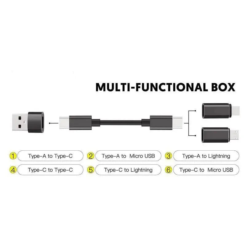 Multi-functional USB C Data Transfer SD TF SIM Cards Storage Box Phone Holder For Laptop deideas