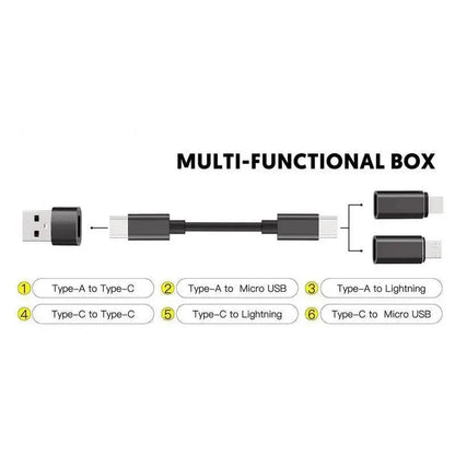 Multi-functional USB C Data Transfer SD TF SIM Cards Storage Box Phone Holder For Laptop deideas
