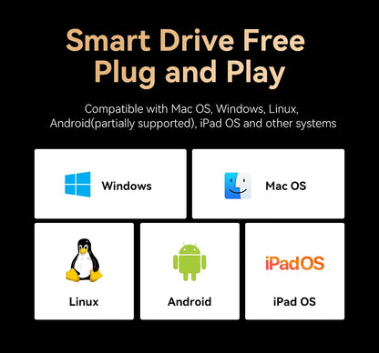 8-in-1 USB-C Hub with M.2 SSD Enclosure – HDMI & PD