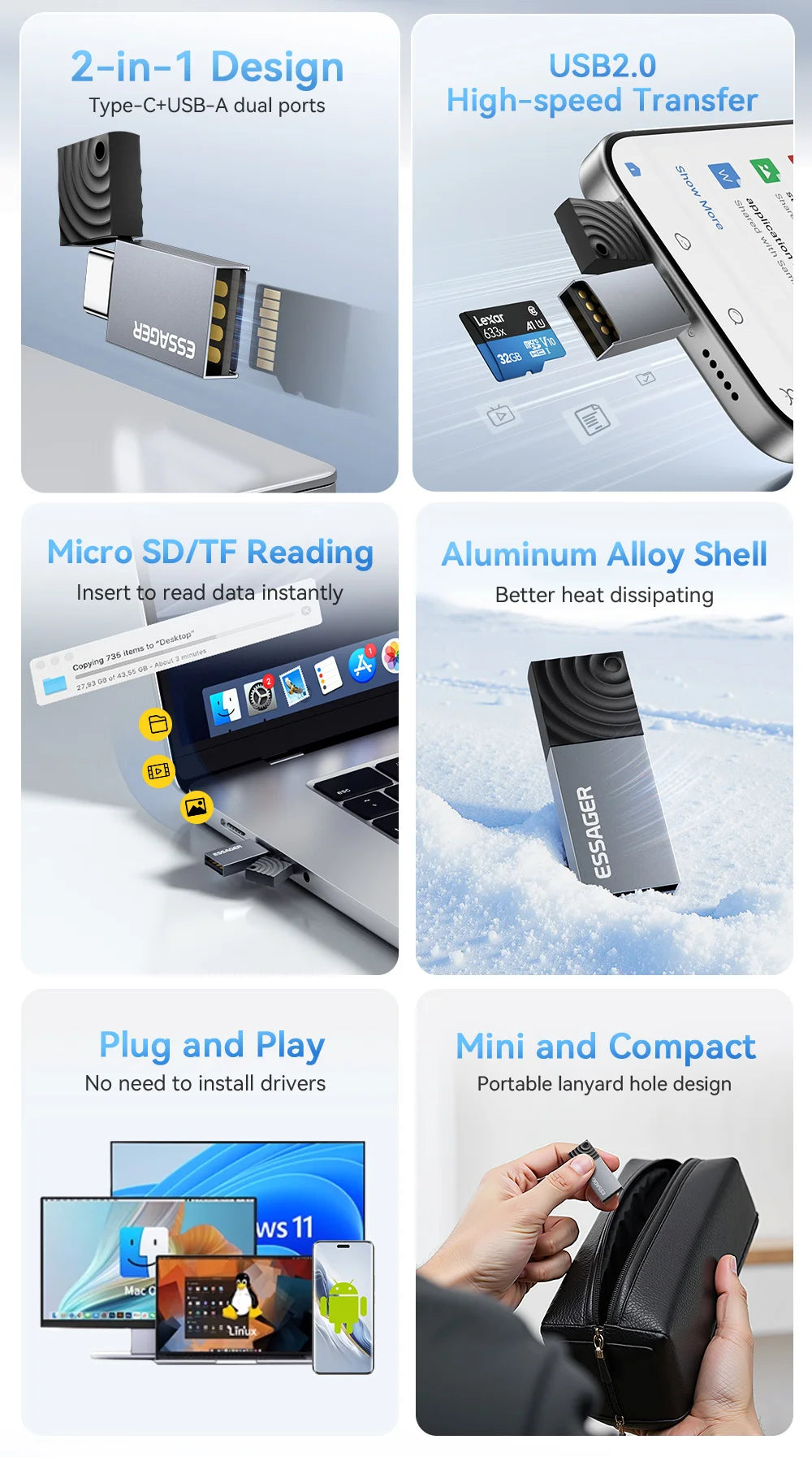 MicroSD Card Reader USB-C & USB 2.0, Dual Interface