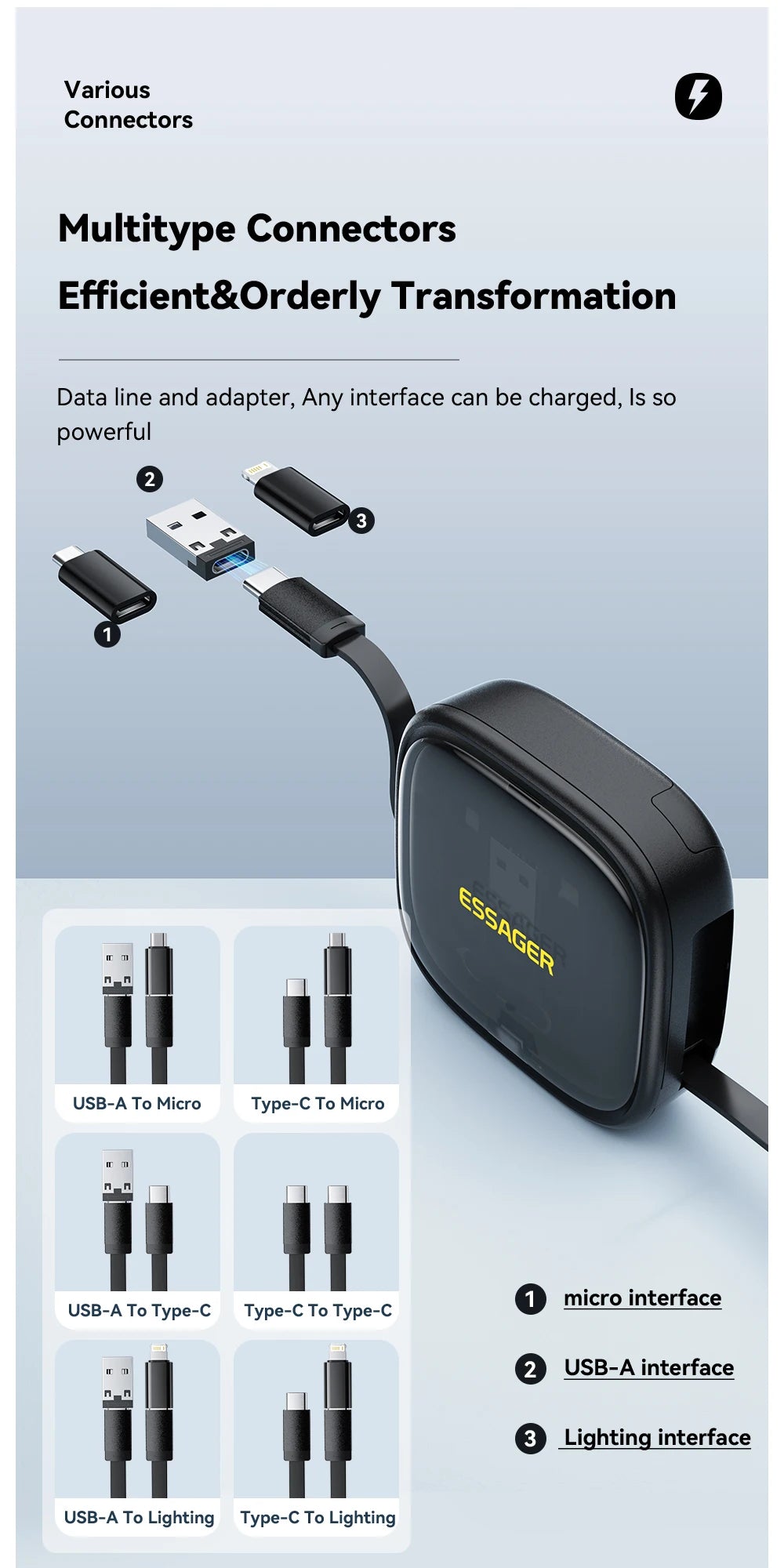 USB-C Travel Charging Kit – 60W Listed Output, Cable & Stand