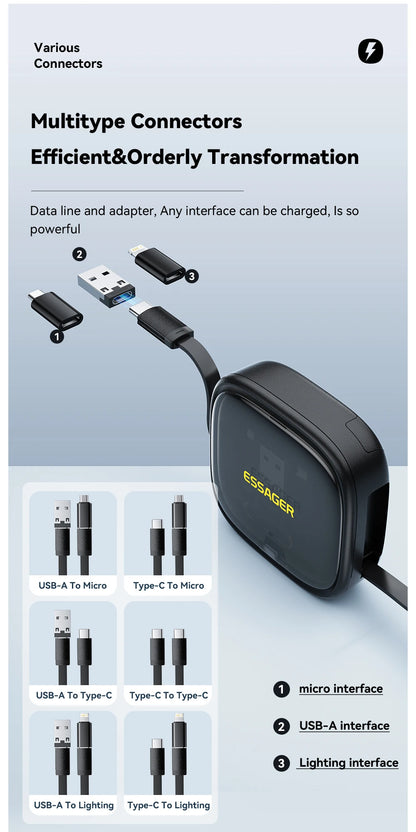 USB-C Travel Charging Kit – 60W Listed Output, Cable & Stand