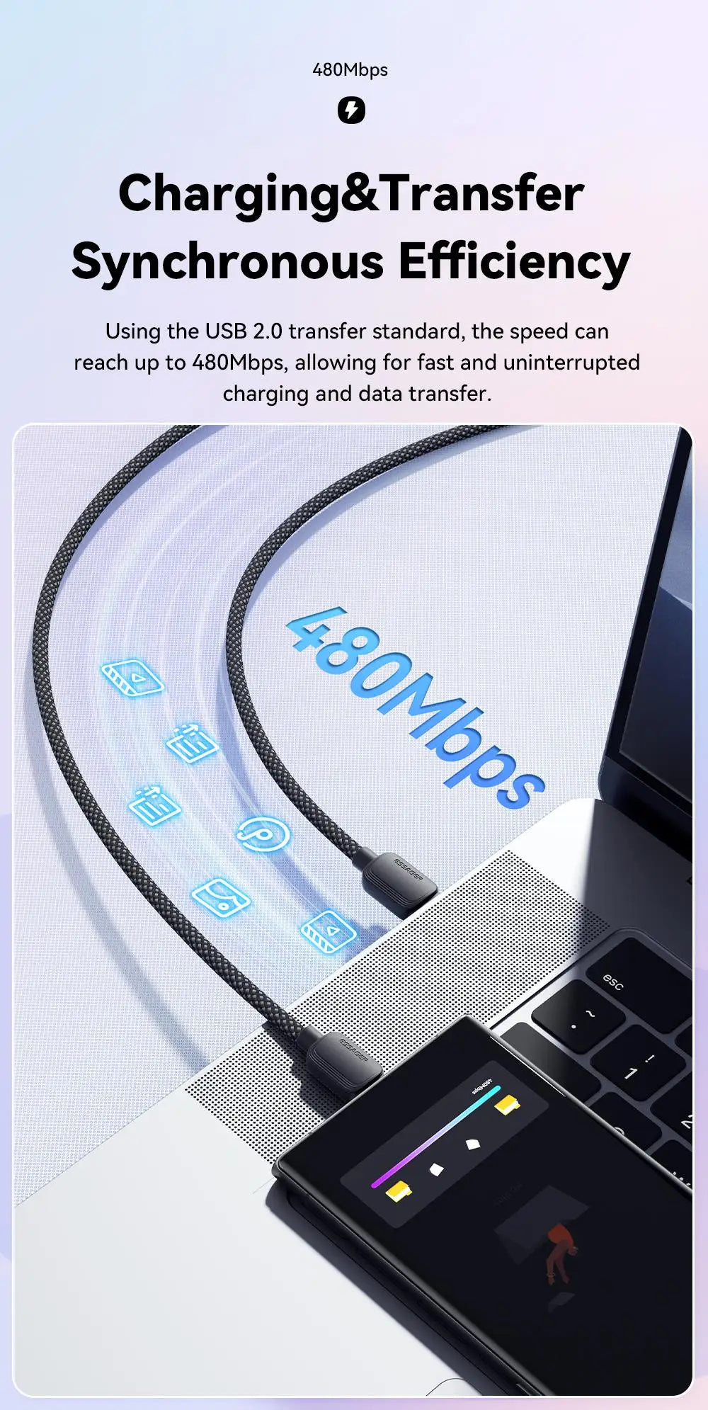 USB-C to USB-C Cable – 100W, Braided, 1 m or 2 m