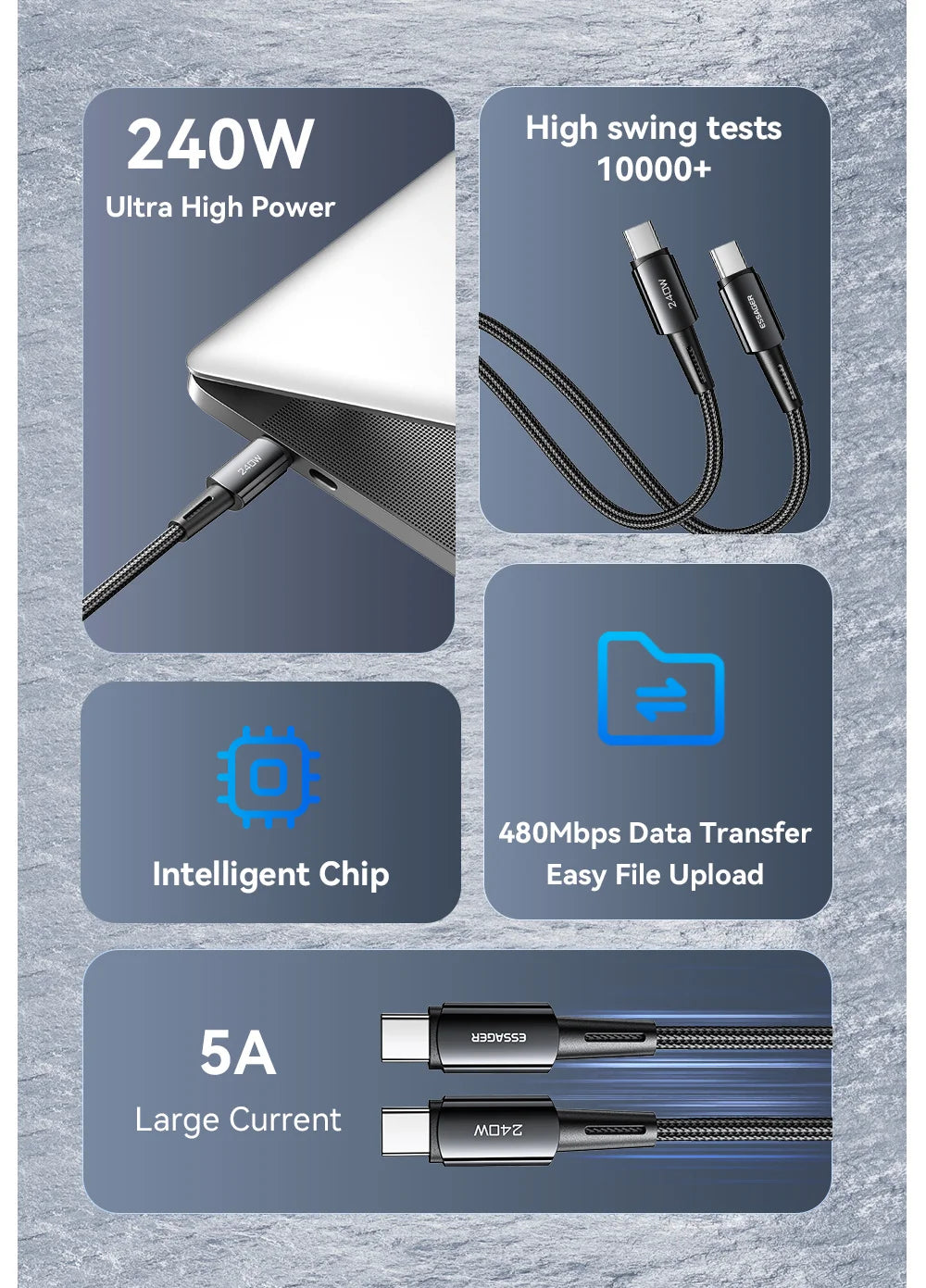 USB-C to USB-C Braided Cable – 1 or 2 m, Dark Grey