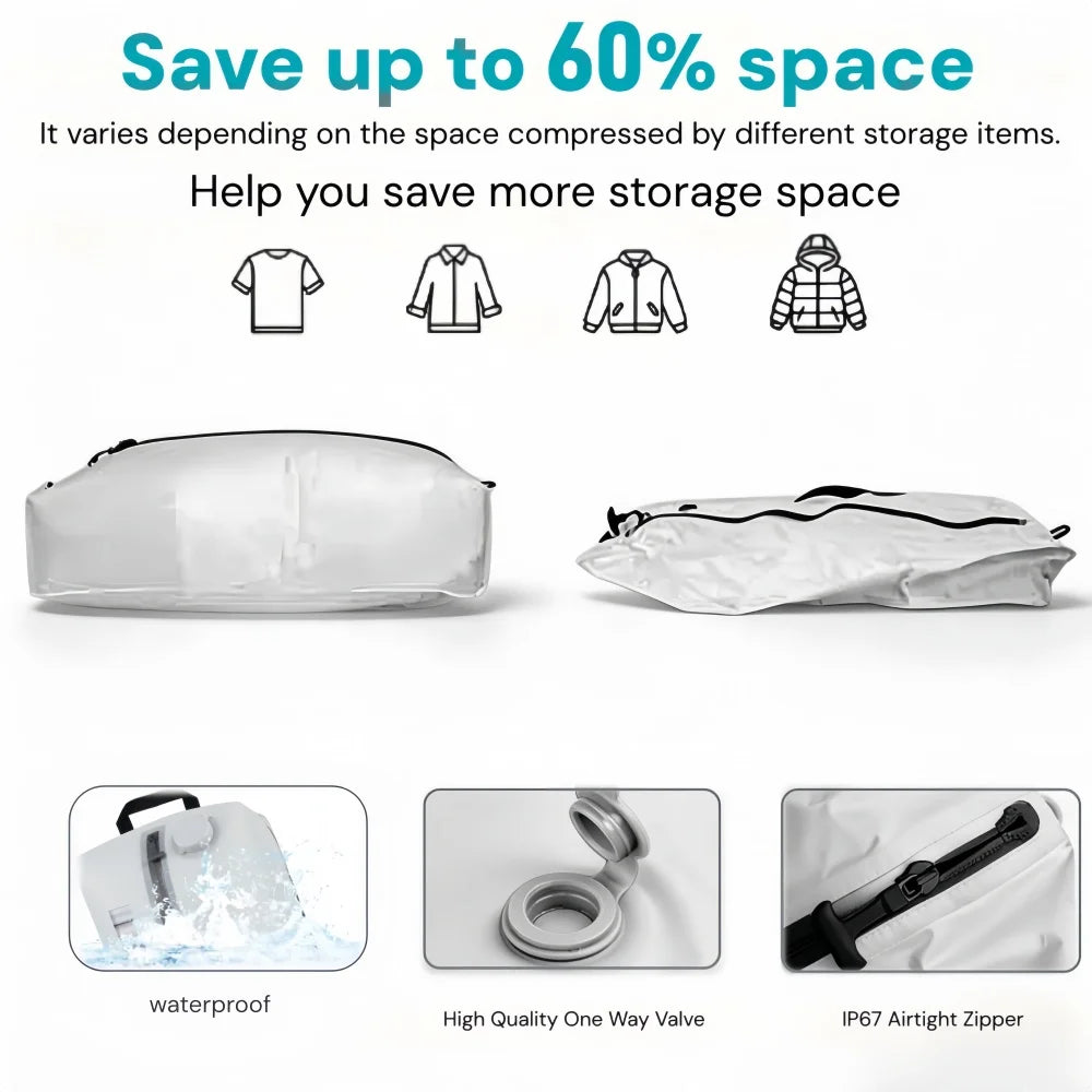 17L Vacuum Travel Bag – Bag, Pump or Bundle Options