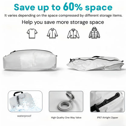 17L Vacuum Travel Bag – Bag, Pump or Bundle Options