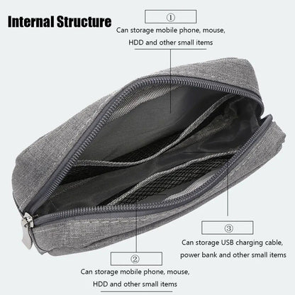 Digital Travel Organizer Case – Headphones & Accessories Storage deideas