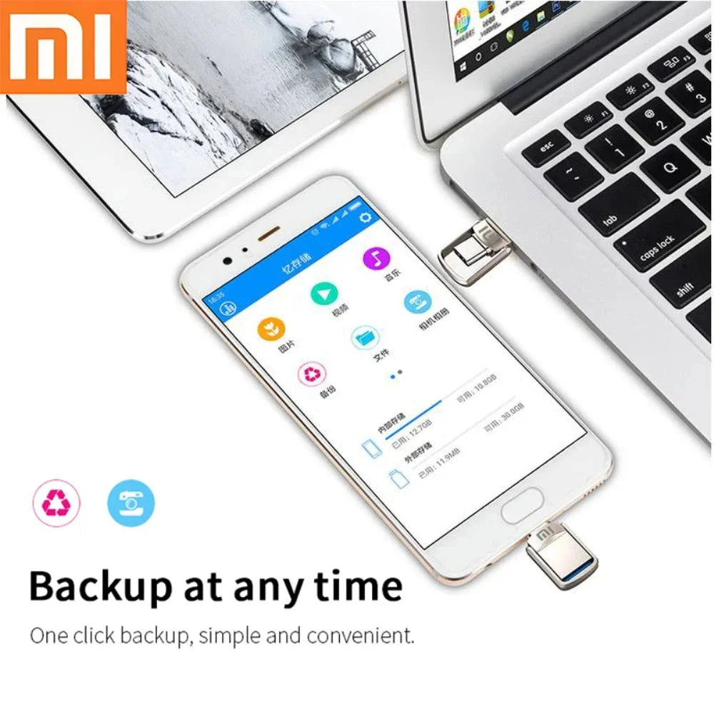 2TB USB Type-C 3.2 High-Speed Pendrive for Mobile Phones, Computers, and Drones deideas