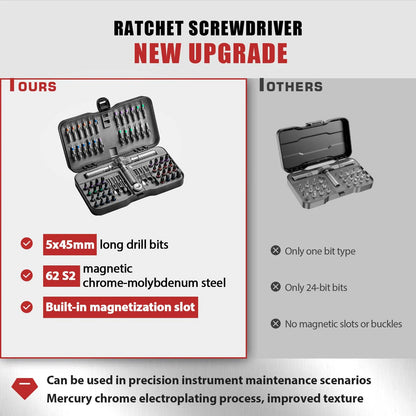 66-in-1 Magnetic Ratchet Screwdriver Set – T-Handle