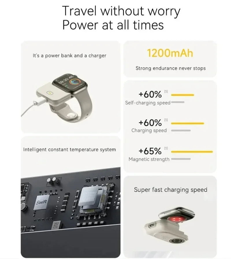 Charge — Chargeur sans fil portable + batterie externe pour Apple Watch