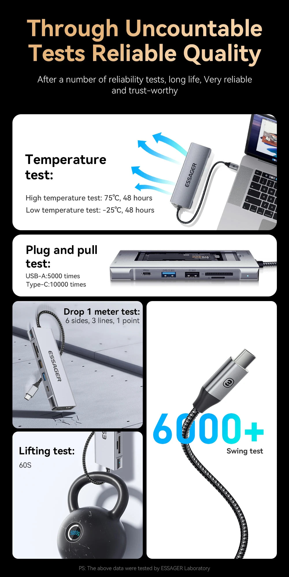 8-in-1 USB-C Hub with M.2 SSD Enclosure – HDMI & PD