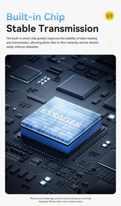 MicroSD Card Reader USB-C & USB 2.0, Dual Interface
