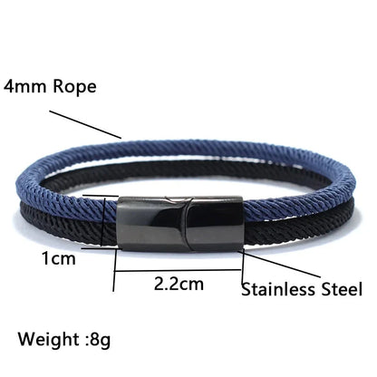 LockEdge Bracelet deideas