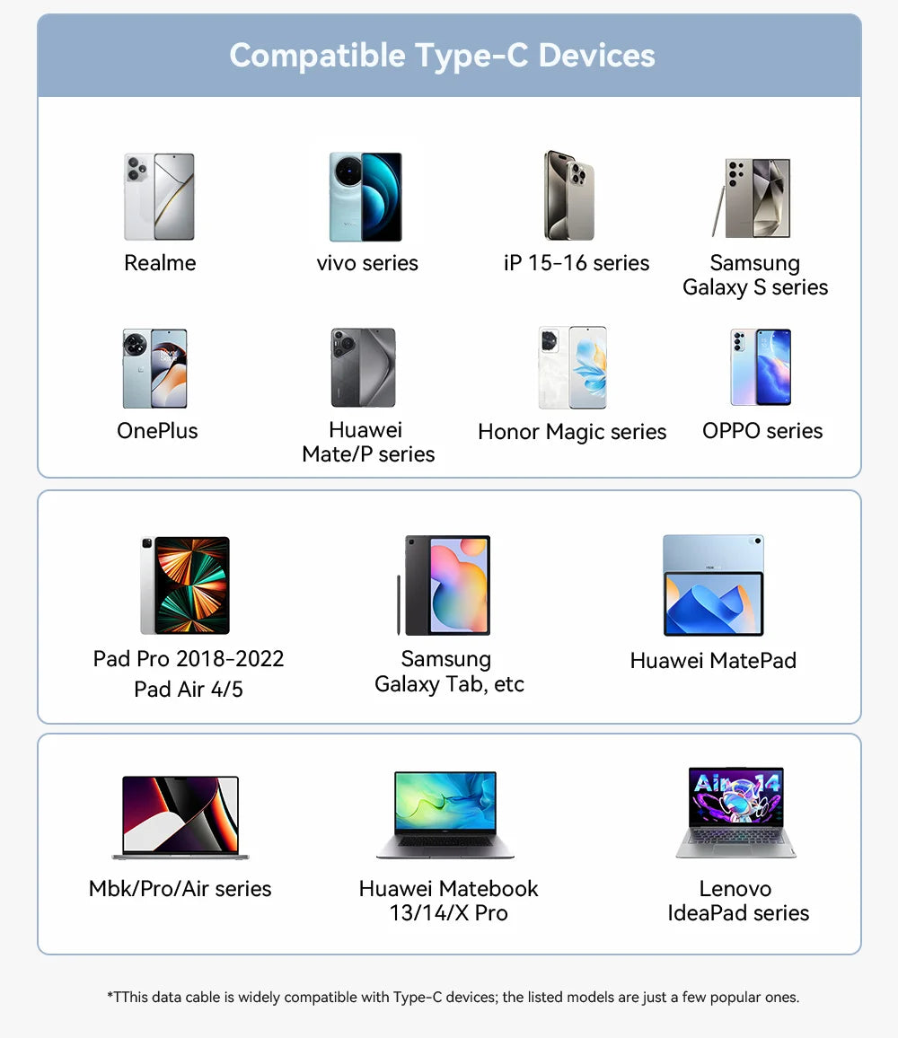 MicroSD Card Reader USB-C & USB 2.0, Dual Interface