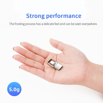 2TB USB Type-C 3.2 High-Speed Pendrive for Mobile Phones, Computers, and Drones deideas