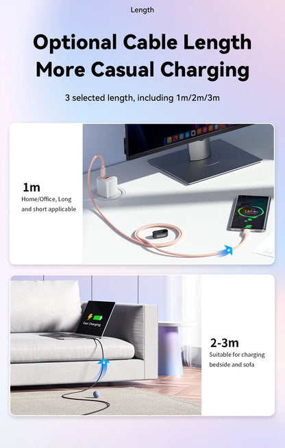 USB-C to USB-C Cable – 100W, Braided, 1 m or 2 m