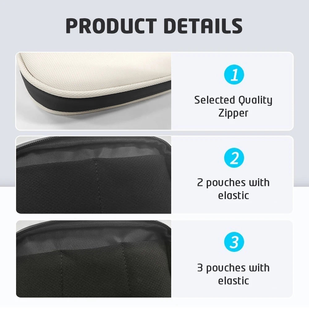 Details showing the pouch zipper and the interior panels with two and three slip pockets.