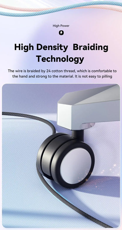 USB-C to USB-C Cable – 100W, Braided, 1 m or 2 m
