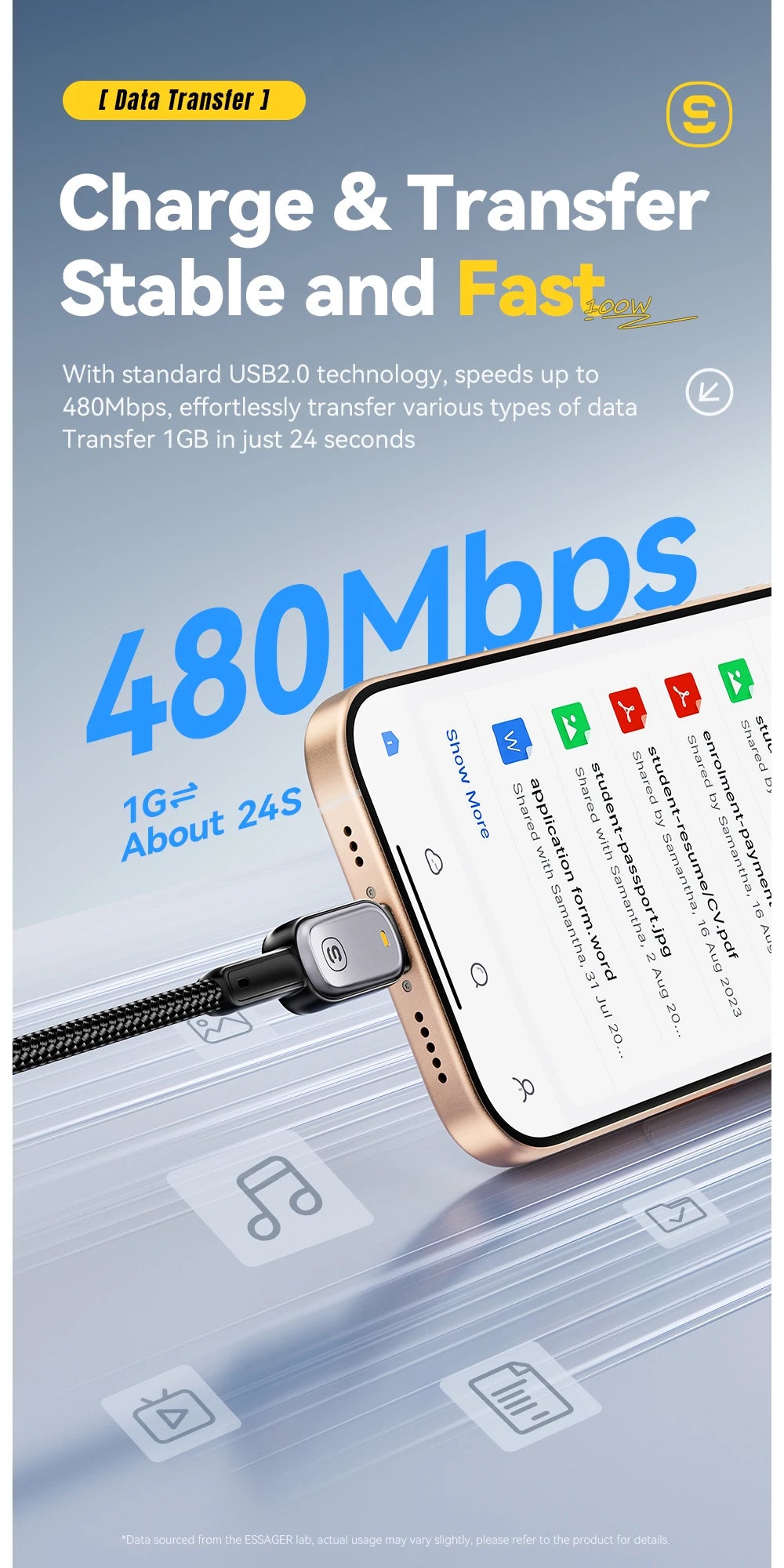 USB-C Cable with Charging Indicator – 60W or 100W