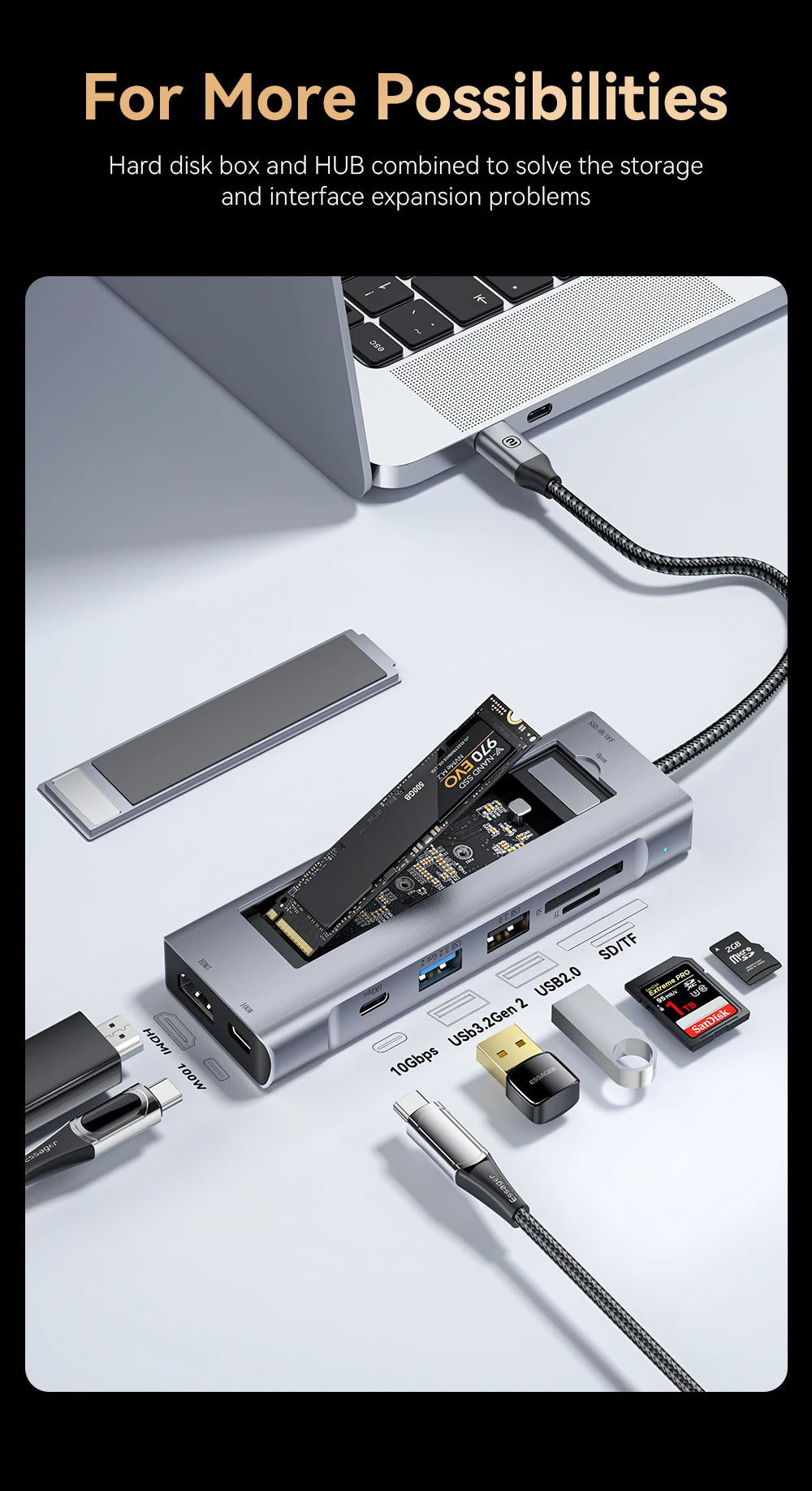 8-in-1 USB-C Hub with M.2 SSD Enclosure – HDMI & PD
